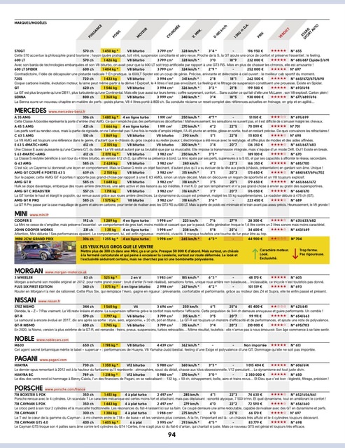 2020.10-705-sport-auto-094.jpg
