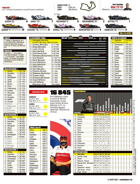 2020.08.12-2273-auto-hebdo-43.jpg