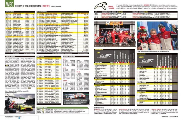 2020.08.19-auto-hebdo-2274-25.jpg