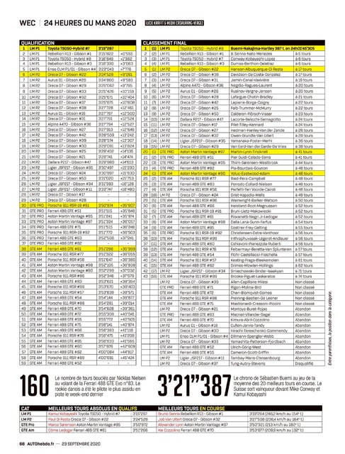 2020.09.23-2279-auto-hebdo-066.jpg