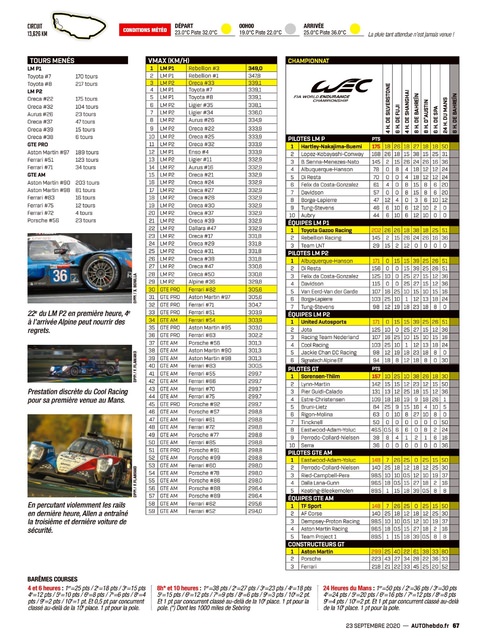 2020.09.23-2279-auto-hebdo-067.jpg