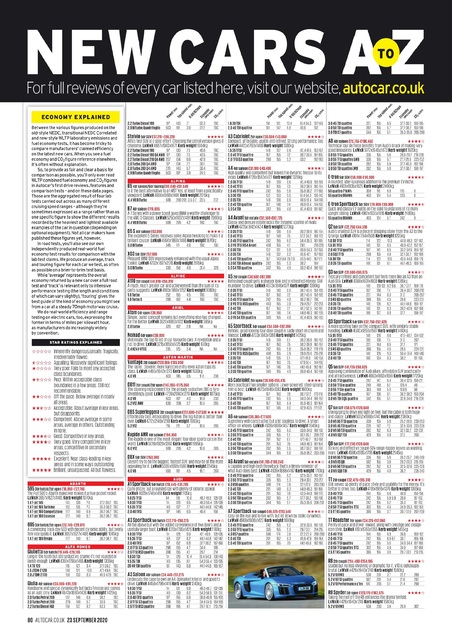 2020.09.23-autocar-uk-80.jpg
