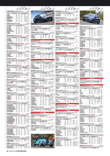 2020.09.23-autocar-uk-84.jpg