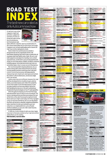 2020.09.23-autocar-uk-89.jpg