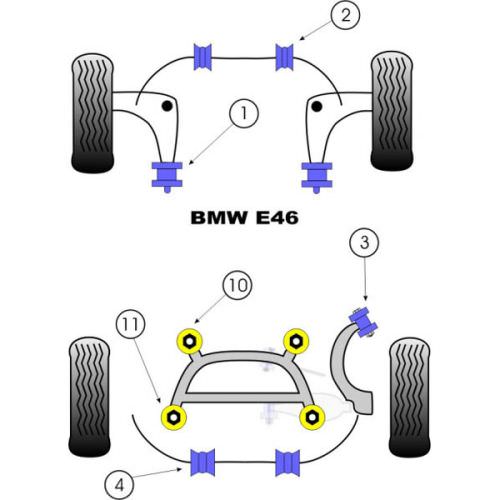 powerflex-standard-bushes-for-bmw-3-series-or-m3-e46-rear-subframe-rear-bush-n-deg-11-1.jpg.47123be7d9407ea883f3166b7d0b782f.jpg
