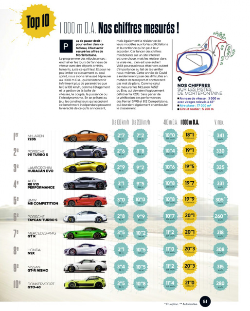 sport-auto-713-051.jpg