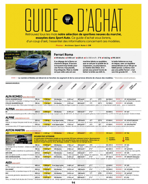 sport-auto-713-094.jpg