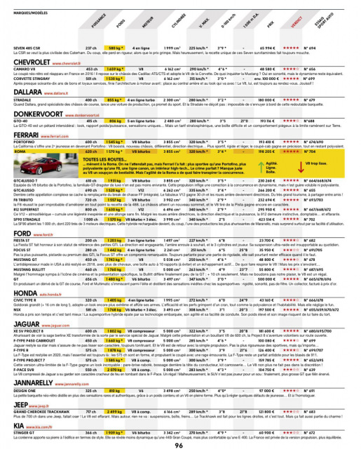 sport-auto-713-096.jpg