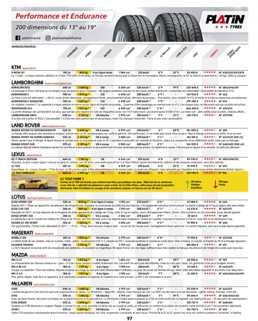 sport-auto-713-097.jpg