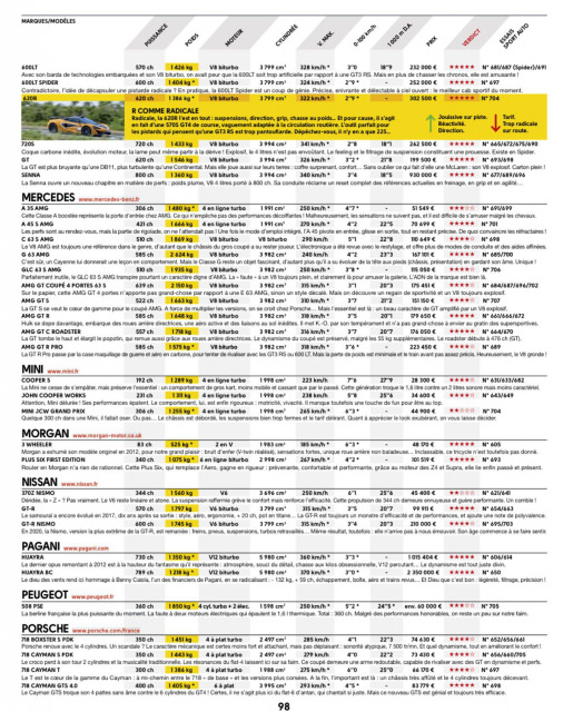sport-auto-713-098.jpg