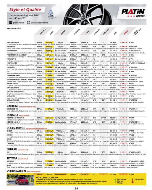 sport-auto-713-099.jpg