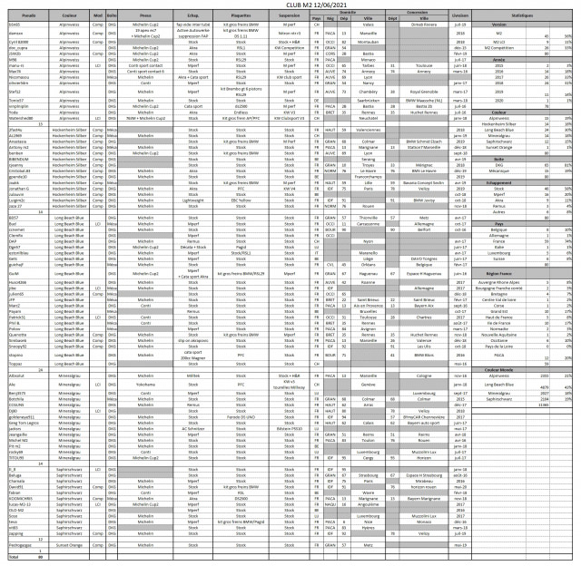 20210612.thumb.jpg.d60cfe07d7926a75e0a60adabb2d409e.jpg
