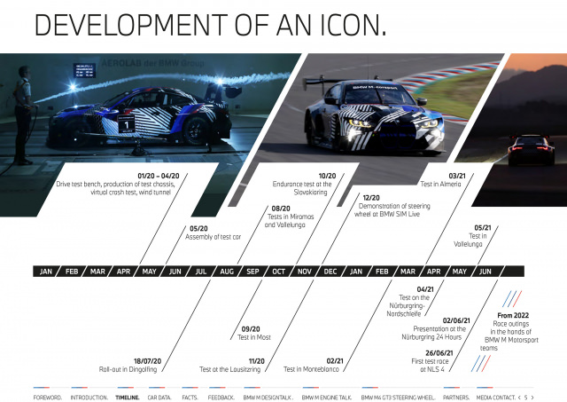 210601_BMW_M4_GT3_Mediaguide_EN-5.jpg