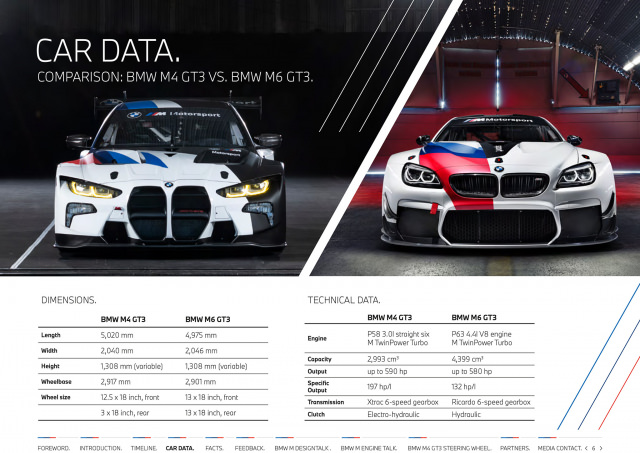 210601_BMW_M4_GT3_Mediaguide_EN-6.jpg