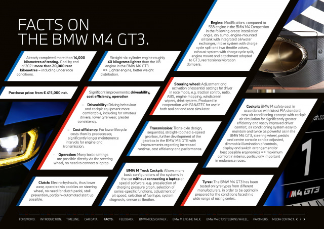 210601_BMW_M4_GT3_Mediaguide_EN-7.jpg