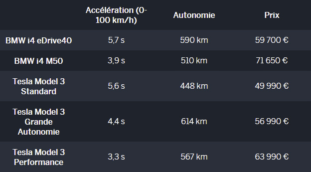 bmw-i4-vs-tesla-model-3.jpg