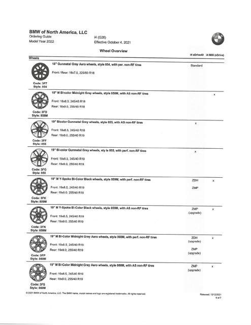 BMW i4 M50 Ordering Guide_Page_3.jpg