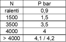 image.png.0491a3f2b54a88fc7496861fd49a6d7d.png