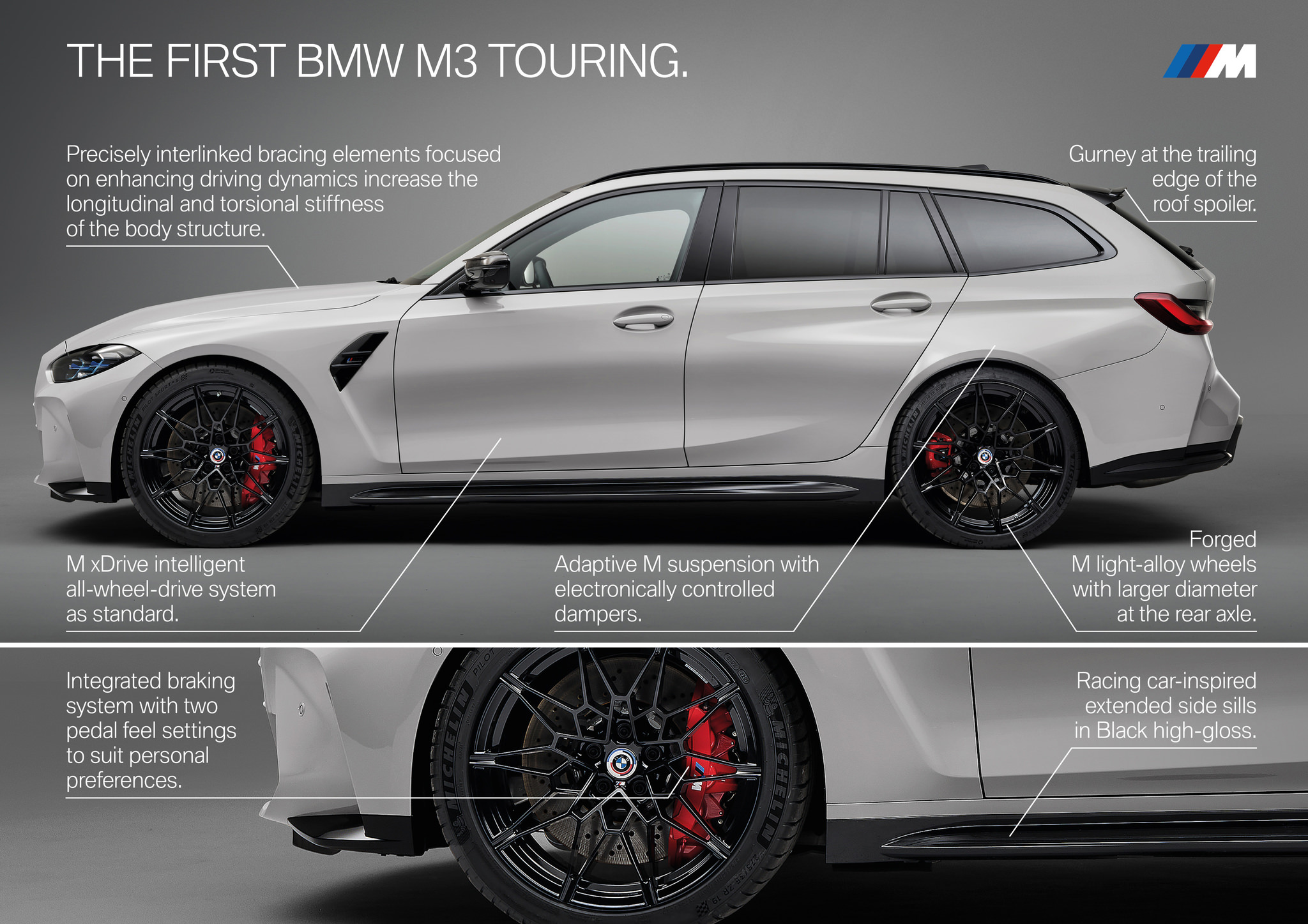 The first-ever BMW M3 Touring - Highlights
