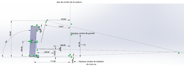 Centre rotation train av.png