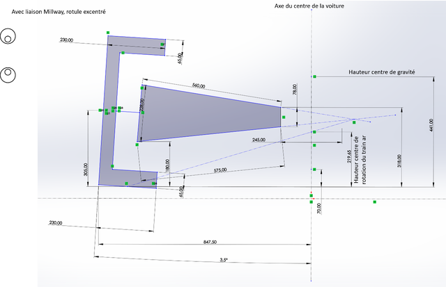 Centre rotation ar Millway.png