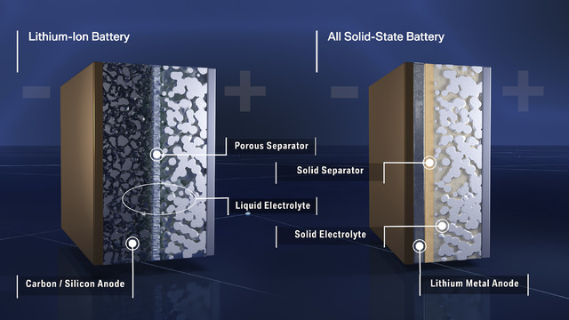 P90419777_highRes_li-ion-battery-compa.jpg