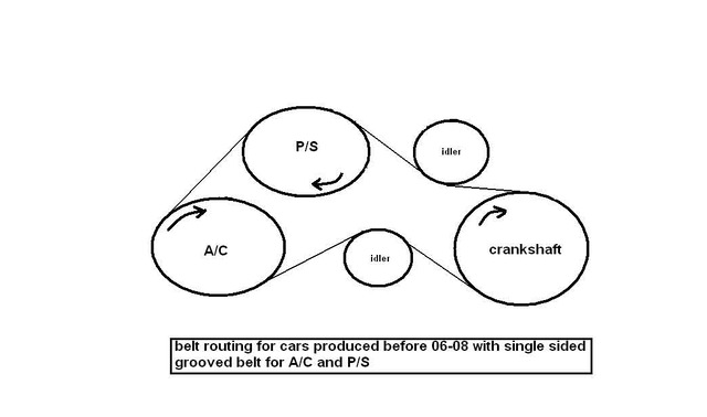 pre-06-08-belt-routing.jpg