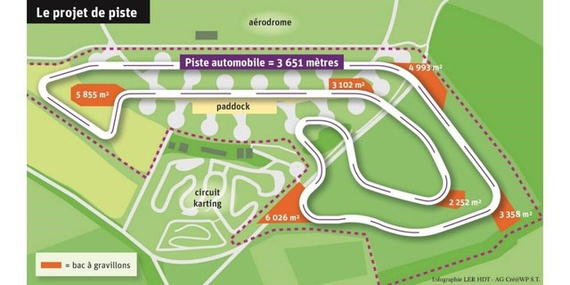 parmi-les-projets-concrets-sur-l-aeropole-epinal-mirecourt-figure-une-piste-automobile-de-3-651-km-de-long-photo-vm-eric-nurdin-1610443719.jpg