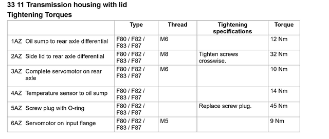 Screenshot 2023-10-03 at 11-38-56 33 11 Transmission housing with lid.png