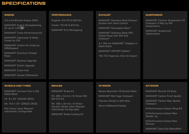 manhart-mh2-700-specifications.png