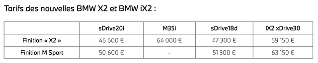 tarifs-bmw-f39.png