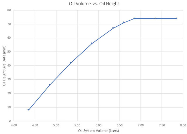 Calibration.thumb.jpg.46b1efc43b1469c4a0f482c7ece64832.jpg
