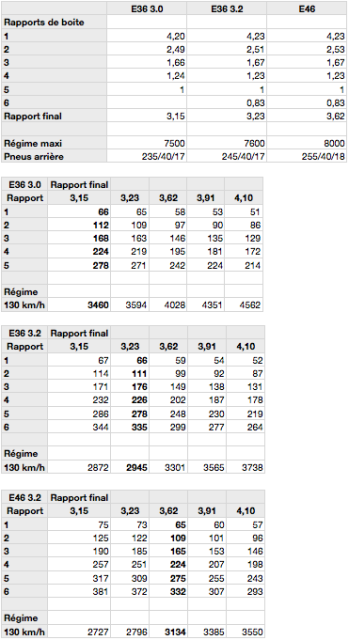 rapport couple court.png
