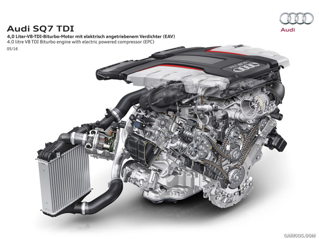 2017_audi_sq7_tdi_70_1600x1200.jpg