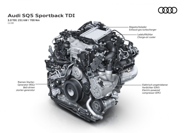 Audi-SQ5-Sportback-TDI-19-1200x849.jpg
