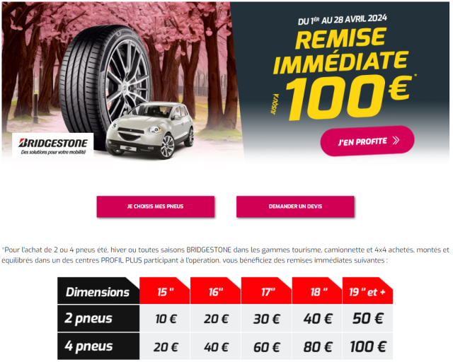 Bridgestone.PNG