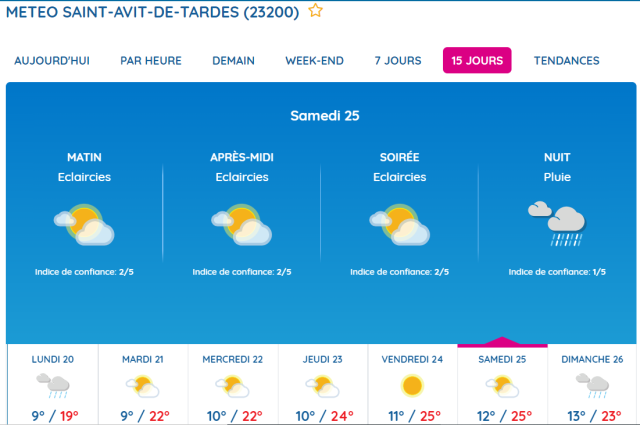 meteo mdc.PNG