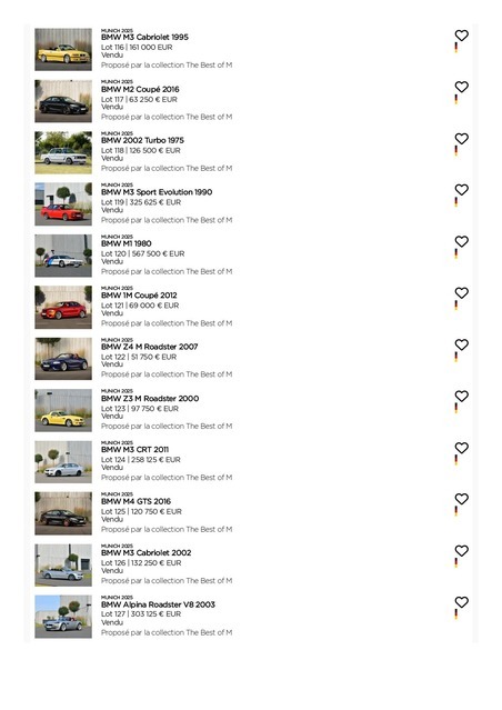 Munich 2025 _ Lots disponibles _ RM Sotheby's_page-0002.jpg