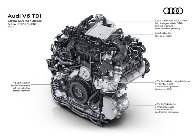 Audi_V6-Diesel_MHEVplus.jpg