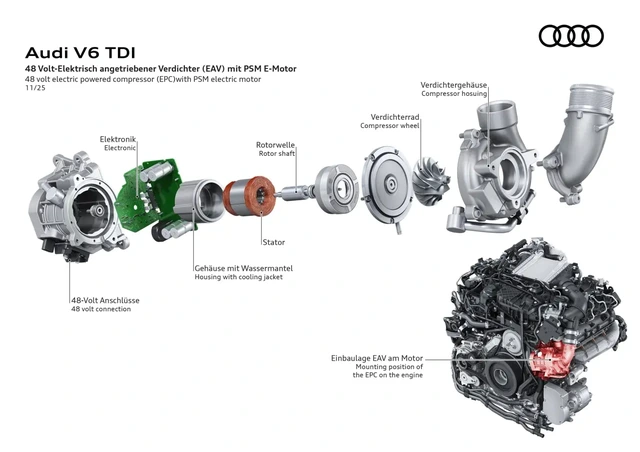 Nouveau-moteur-Audi-V6-TDi-1.webp