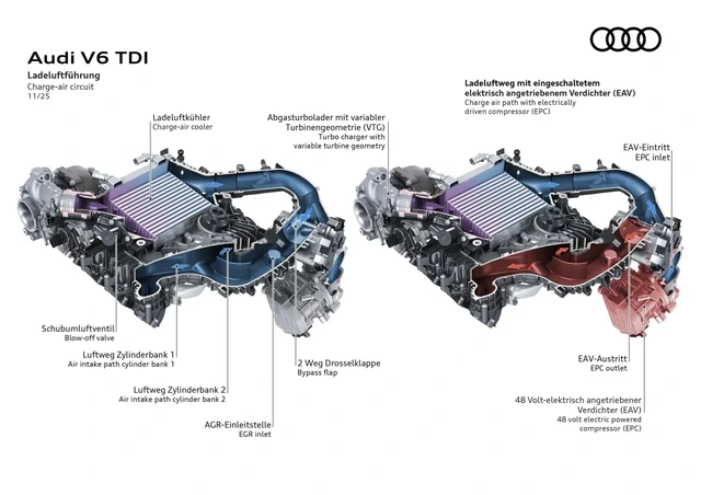 Nouveau-moteur-Audi-V6-TDi-2.webp