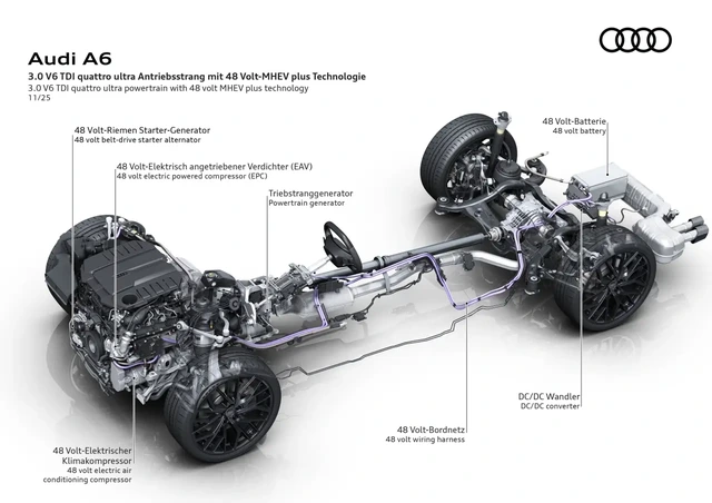 Nouveau-moteur-Audi-V6-TDi-4.webp